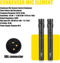 Dynamic drum mic kit featuring condenser mic elements with XLR connector and uni-directional polar pattern