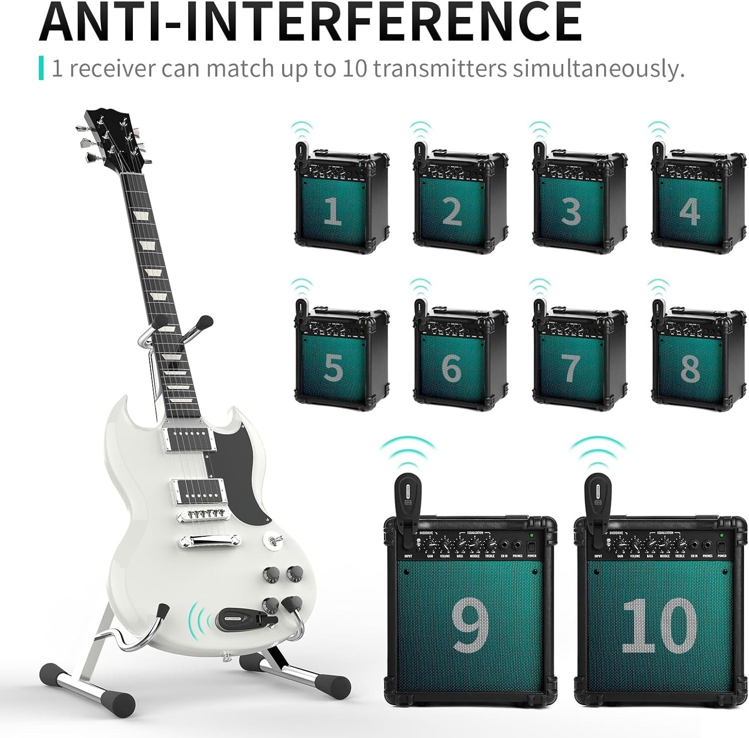 XTUGA JTSY23 transmitter and receiver system with anti-interference feature supporting up to 10 transmitters