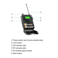 XTUGA RW2090 in-ear monitor system with detailed front panel features and controls