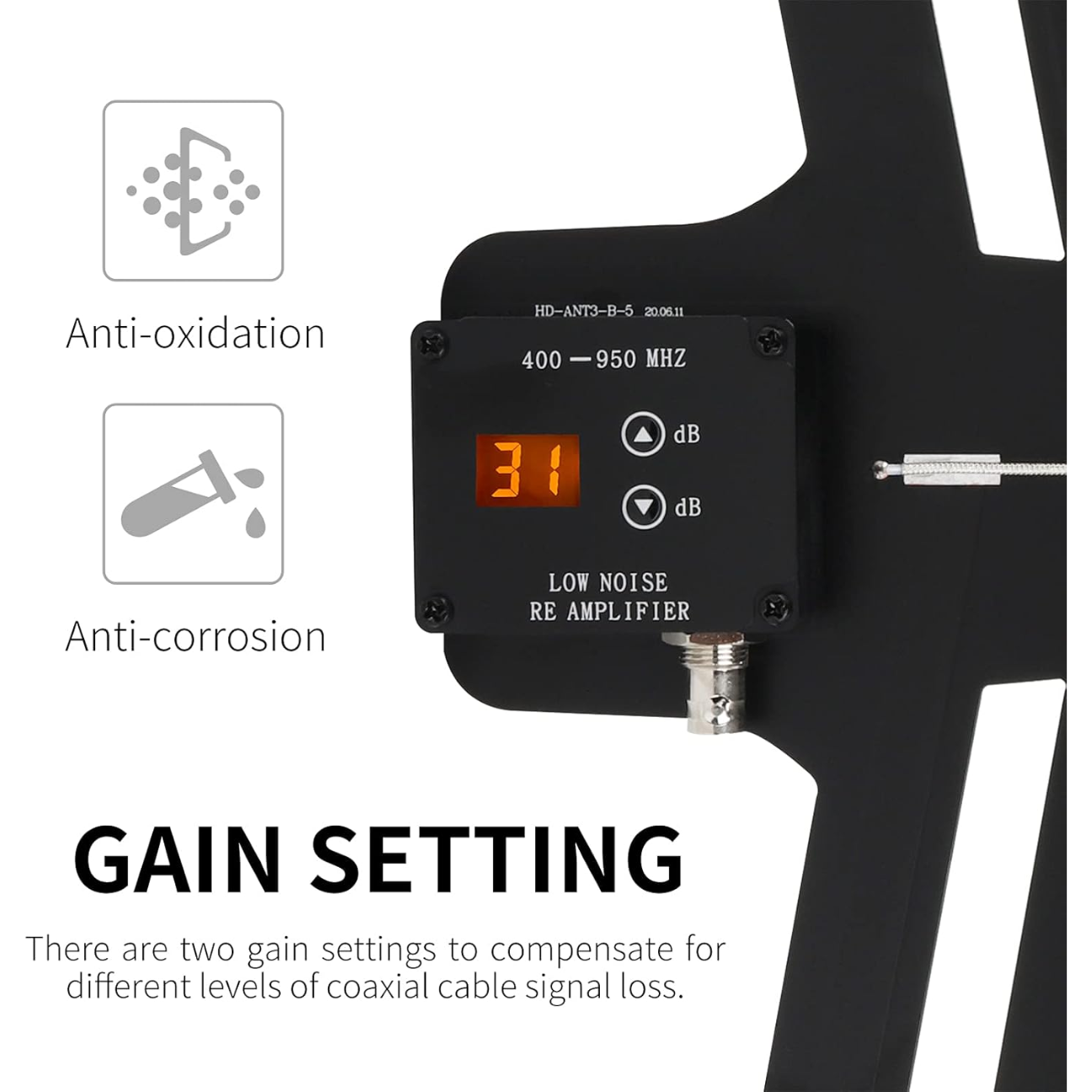 VMIDirect Wireless Antenna Distribution System with Low Noise Re Amplifier and Gain Setting for Signal Boosting