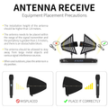VMIDirect Wireless Antenna Distribution System setup with installation tips for optimal performance