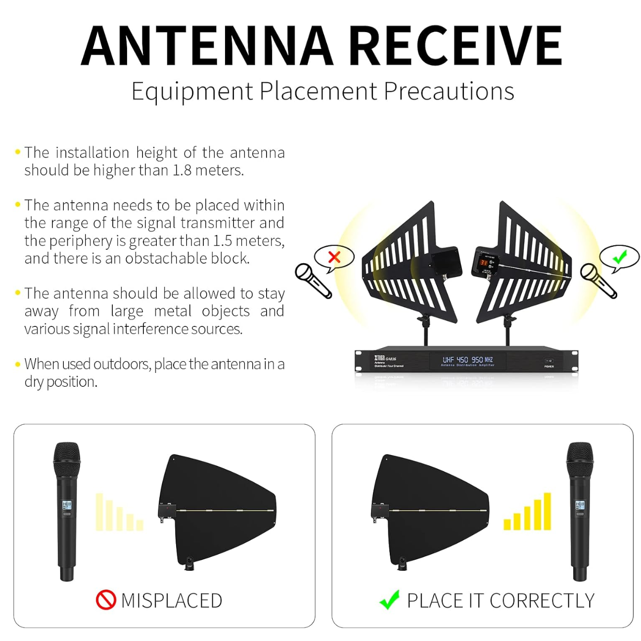 VMIDirect Wireless Antenna Distribution System setup with installation tips for optimal performance