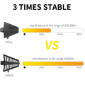 Wireless Antenna Distribution System comparison showing GA816's 800m range versus other antennas' 200-300m range