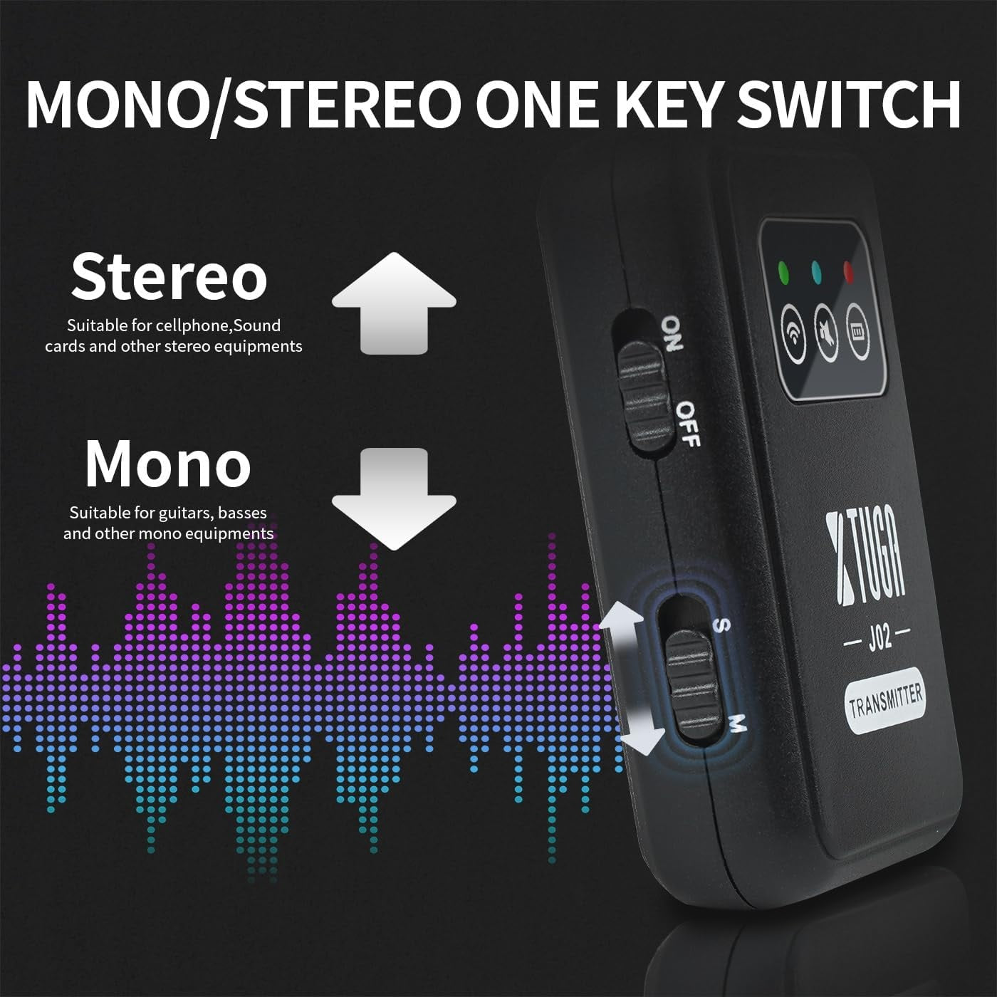 Mono wireless in ear monitor system transmitter with stereo and mono switch options for guitars and audio devices