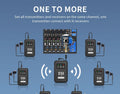 Wireless in ear monitor system featuring multiple transmitters and receivers for seamless audio sharing