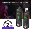 Wireless XLR transmitter and receiver kit for low latency sound transmission on stage