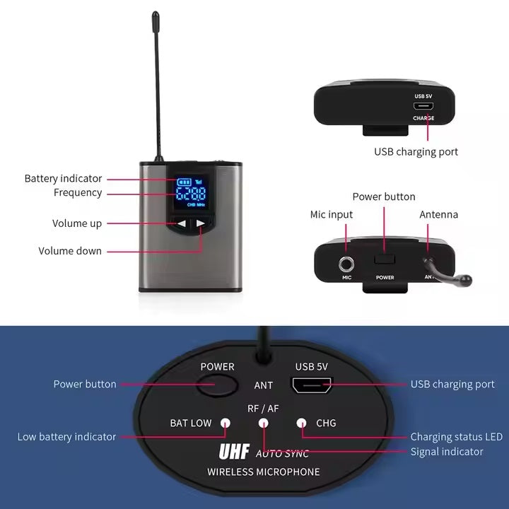 XTUGA A1 headset mic wireless UHF bodypack transmitter with antenna LCD display and USB charging port