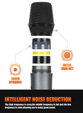 XTUGA UH01 metal microphone closeup showing metal iron net 30mm dynamic capsule and noise reduction