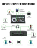 XTUGA XU3 mini audio interface showing device connection modes for microphones and musical instruments
