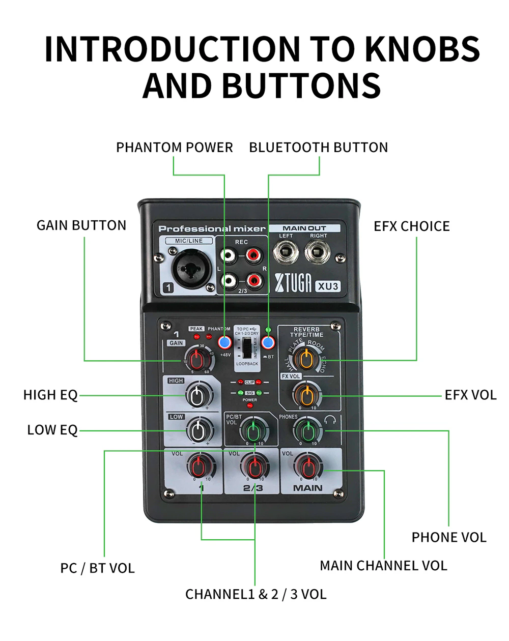 XTUGA XU3 mini audio interface with professional mixer features and control knobs for audio mixing