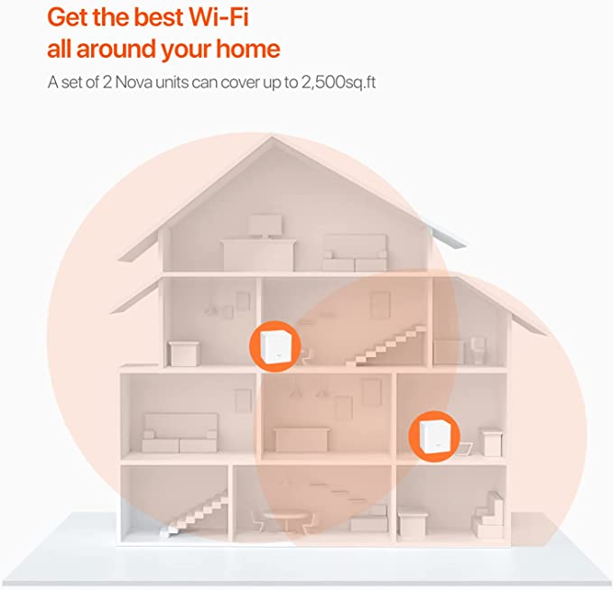 Tenda Nova MW3-2 Mesh WiFi System-Up to 2500 sq.ft. Whole Home Coverage, WiFi Router