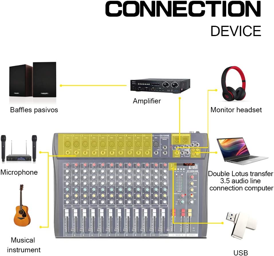 XTUGA CT120 Channel Mic/Line with 48 Phantom Power Audio Mixer