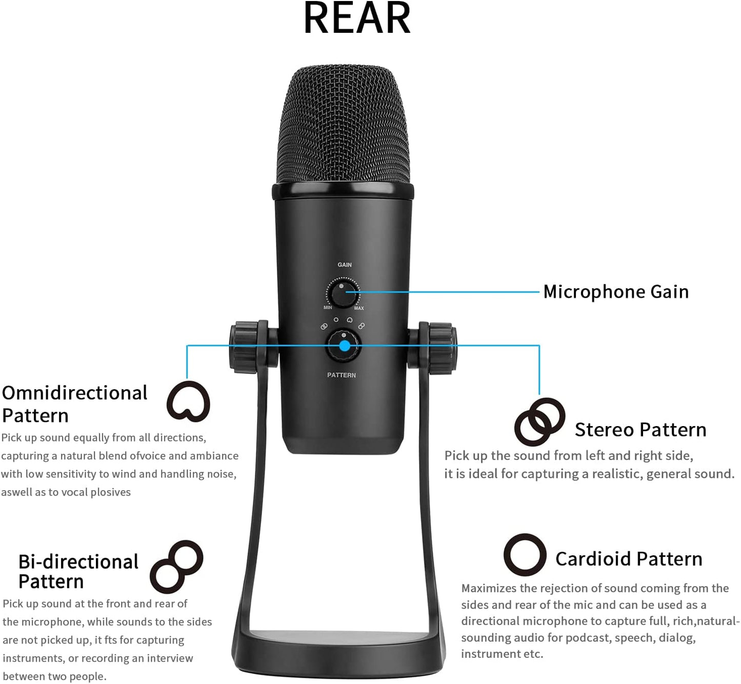 BOYA PM700 USB Desktop Condenser Microphone VMI Direct