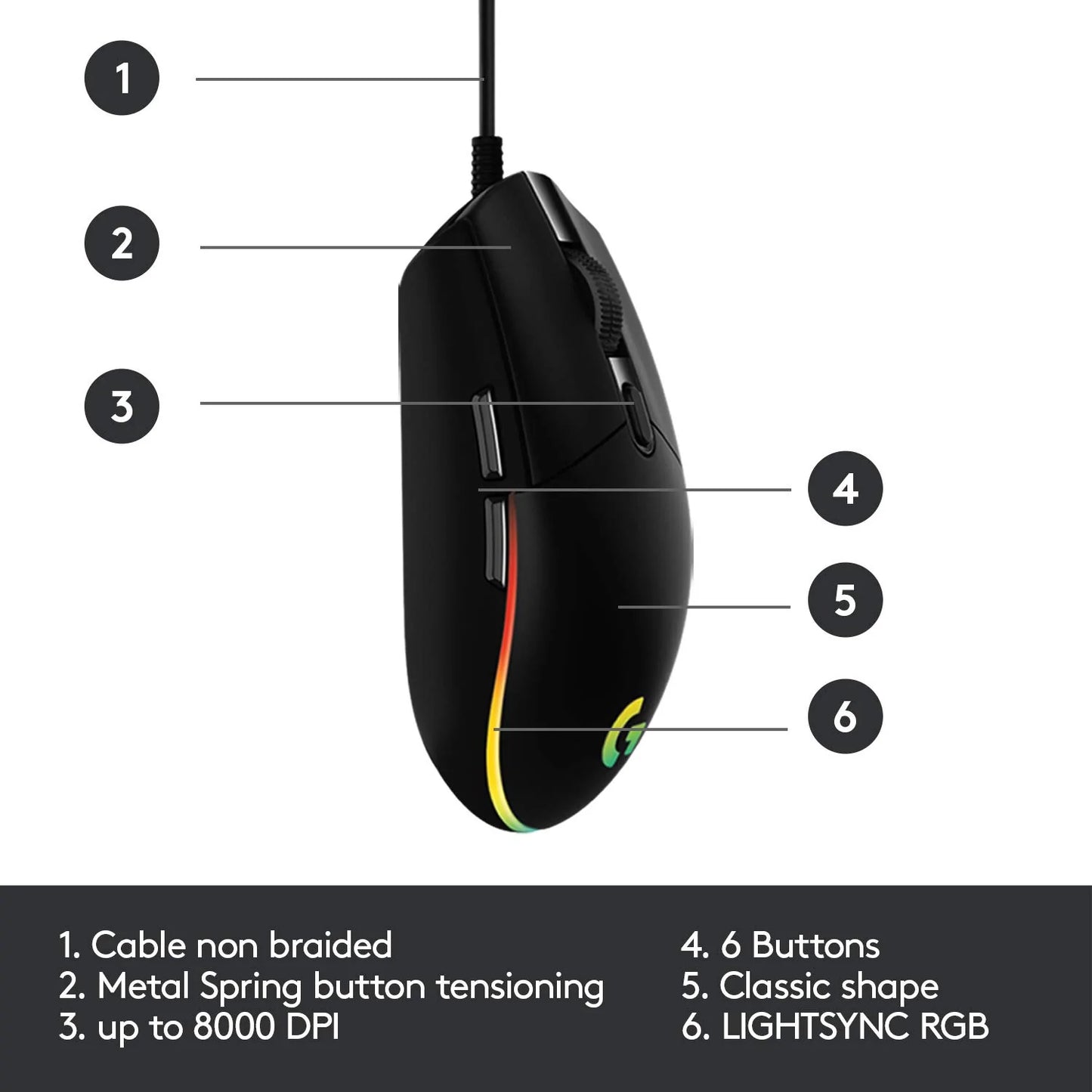 Logitech G102 Light Sync Gaming Mouse with Customizable RGB Lighting, 6 Programmable Button