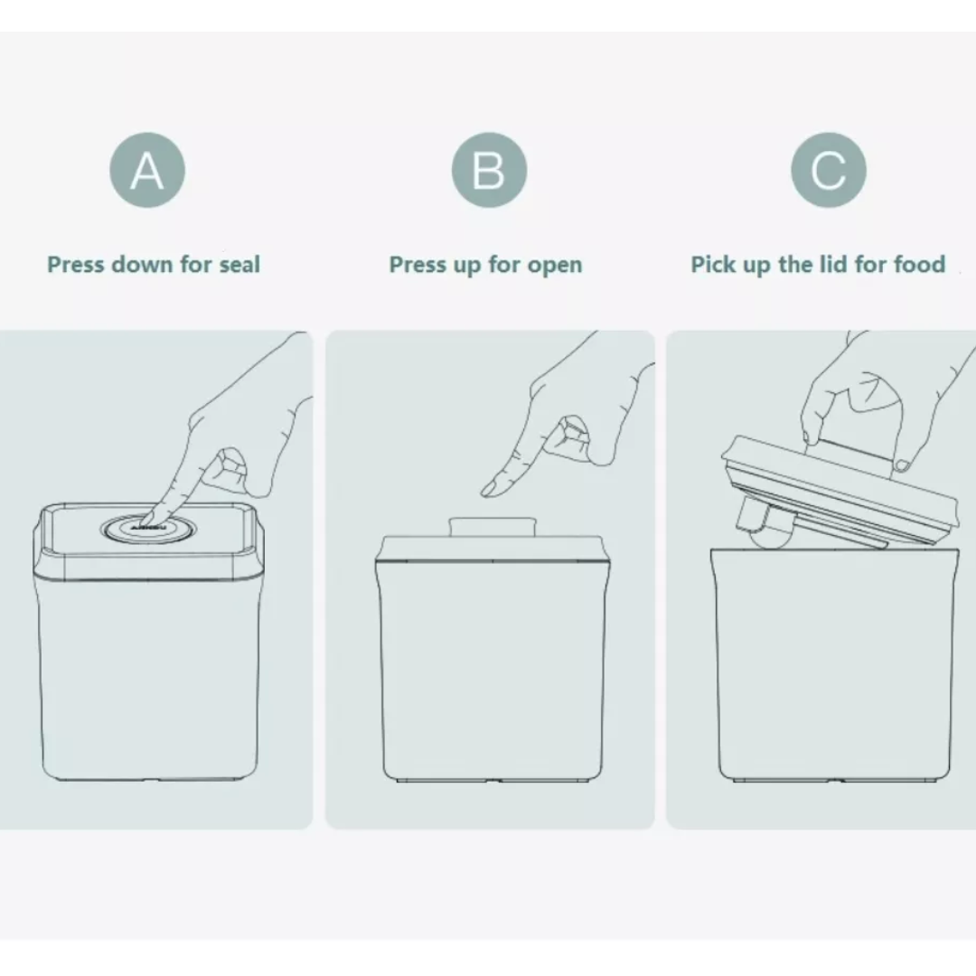 Ankou airtight food storage containers set showing sealing and opening instructions for easy use