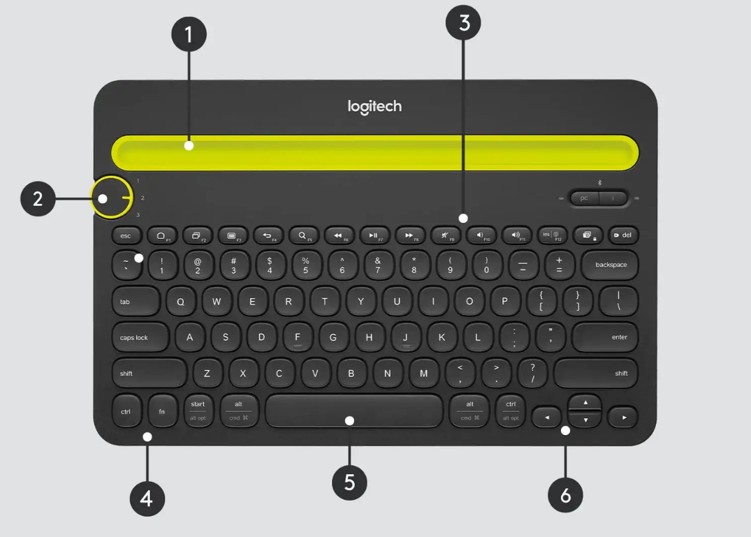 LOGITECH K480 BLACK BLUETOOTH MULTI-DEVICE KEYBOARD