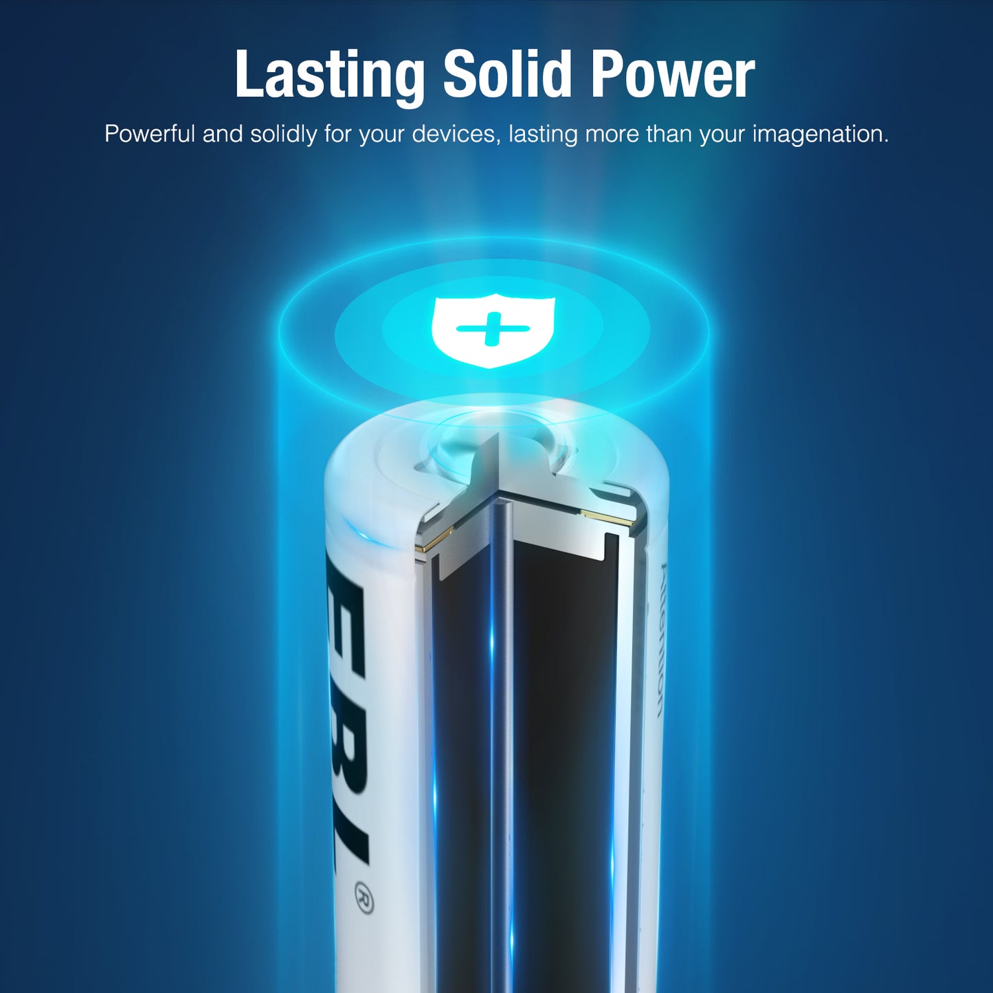 EBL LN-8122 1100mAh 1.2V AAA Rechargeable Ni-MH Battery High Quality Fast charging Battery- VMI Direct