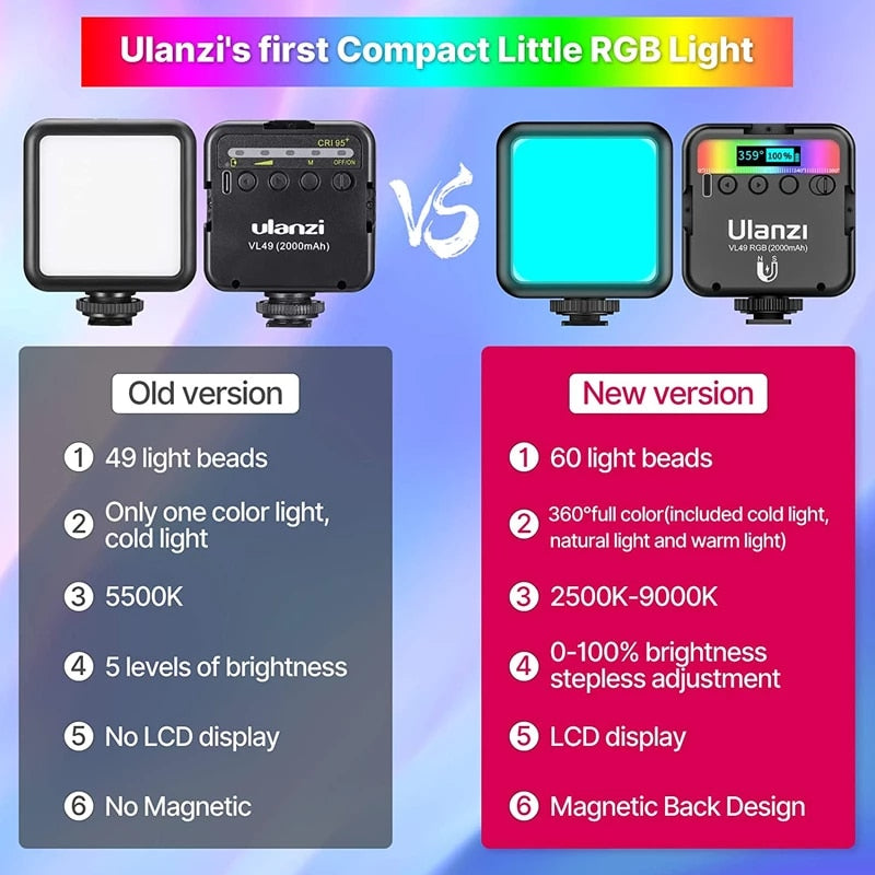 ULANZI VL49 RGB 2000mAh LED Video Light w 3 Cold Shoe