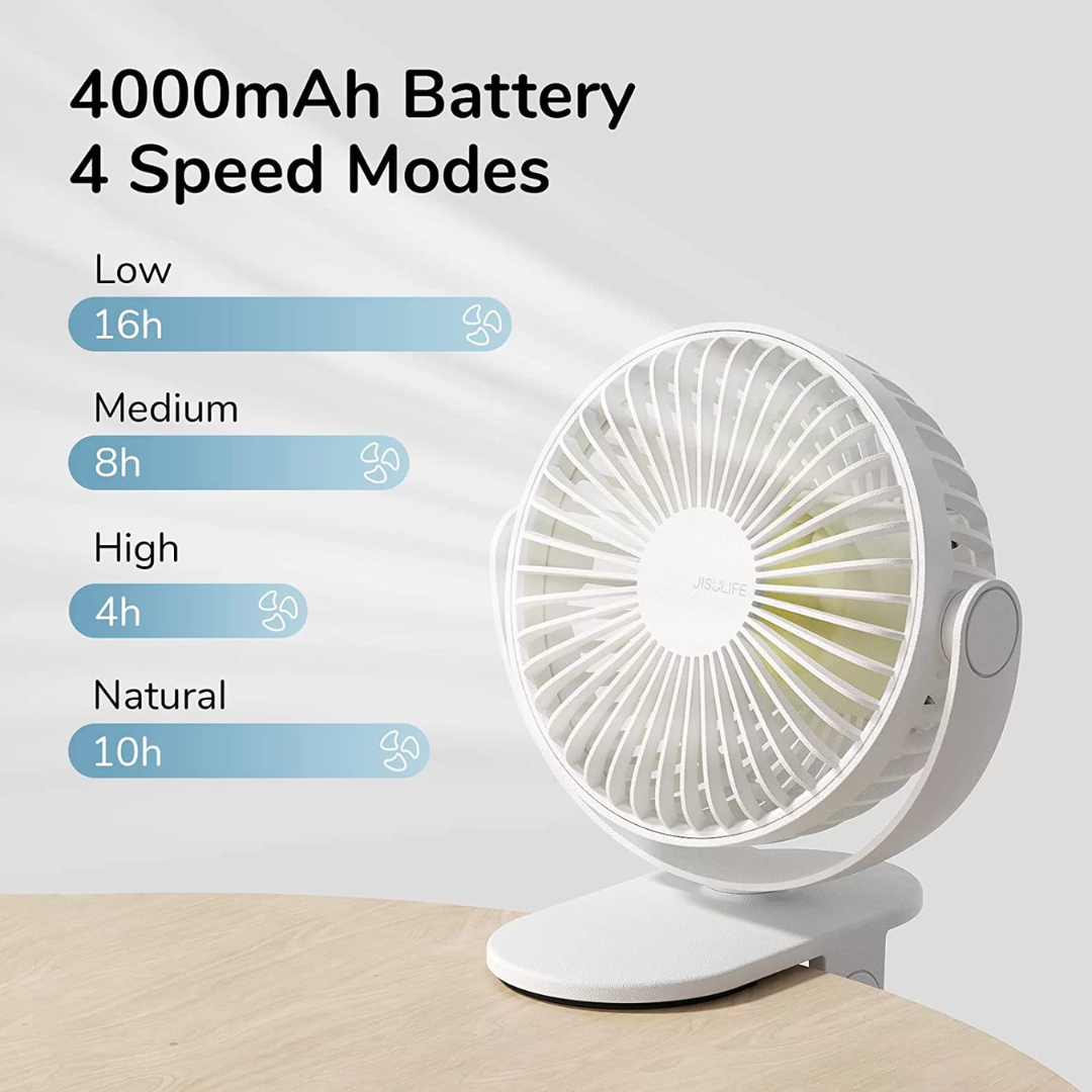 Jisulife FA18S FA29 FA29A 200mAh and 4000mAh Stroller Clip Fan Desktop Fan USB Rechargeable Fan 4 Gears Wind 360° Rotation