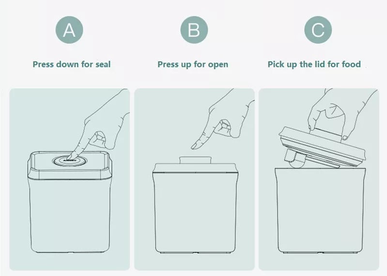 Instructions for using VMIDirect airtight food storage container set with seal and open features