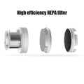 High efficiency HEPA filter components for VMIDirect corded vacuum cleaner performance