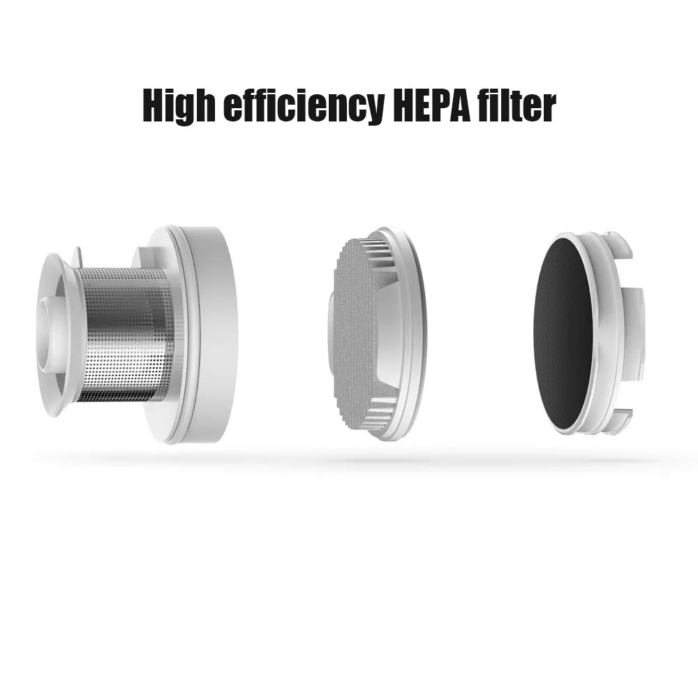 High efficiency HEPA filter components for VMIDirect corded vacuum cleaner performance
