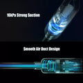 VMIDirect Corded Vacuum Cleaner with 16kPa Strong Suction and Smooth Air Duct Design
