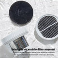 Detachable and washable filter component for VMIDirect corded vacuum cleaner, ensuring optimal performance