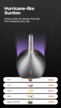 VMIDirect Dust Mite Vacuum Cleaner with hurricane-like suction for deep cleaning and allergen removal