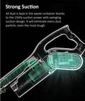 VMIDirect Handheld Stick Vacuum with strong suction design for effective dust elimination