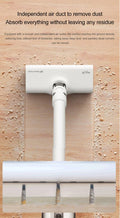 VMIDirect Portable Handheld Wired Vacuum designed to easily remove dust and debris from surfaces