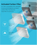 Smart Ultrasonic Humidifier with Washable Activated Carbon Filter for Air Purification