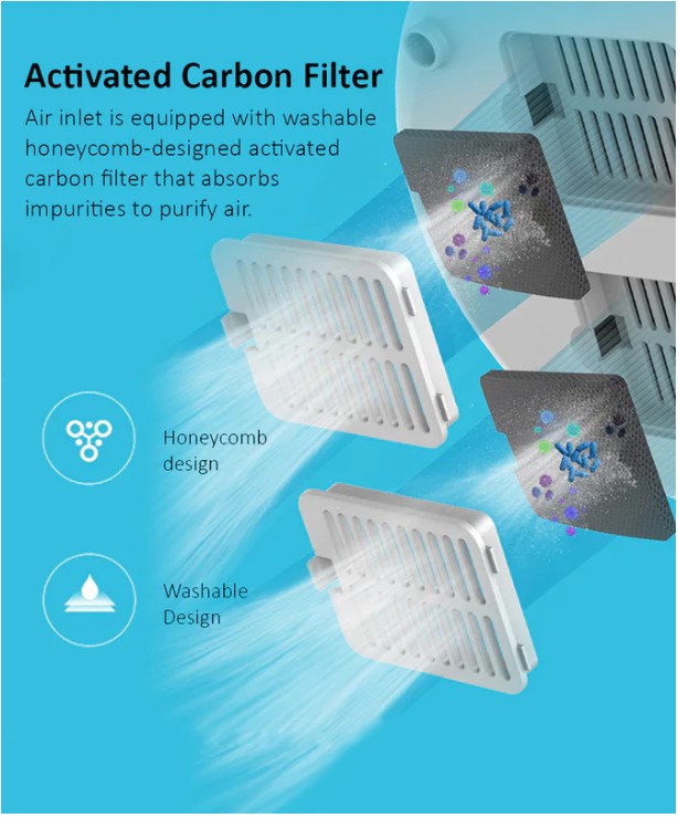 Smart Ultrasonic Humidifier with Washable Activated Carbon Filter for Air Purification