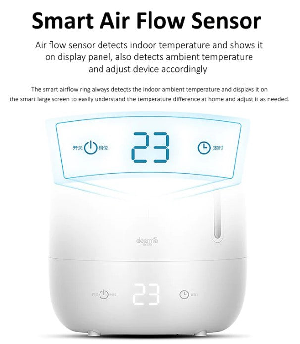 Smart Ultrasonic Humidifier with Smart Air Flow Sensor for Optimal Humidity Control
