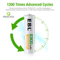 EBL 2300mAh AA rechargeable batteries showing 1200 advanced charge cycles by VMIDirect