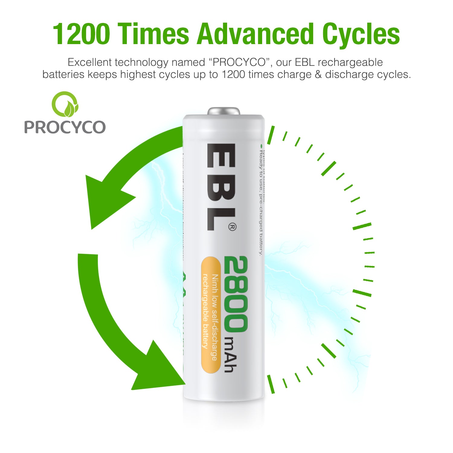 EBL 2800mAh AA rechargeable batteries by VMIDirect showing 1200 times advanced charge and discharge cycles