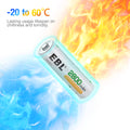 EBL 2800mAh AA rechargeable batteries showing durability from minus 20 to 60 degrees Celsius temperature