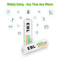 EBL 2800mAh AA rechargeable batteries by VMIDirect displayed with device usage icons