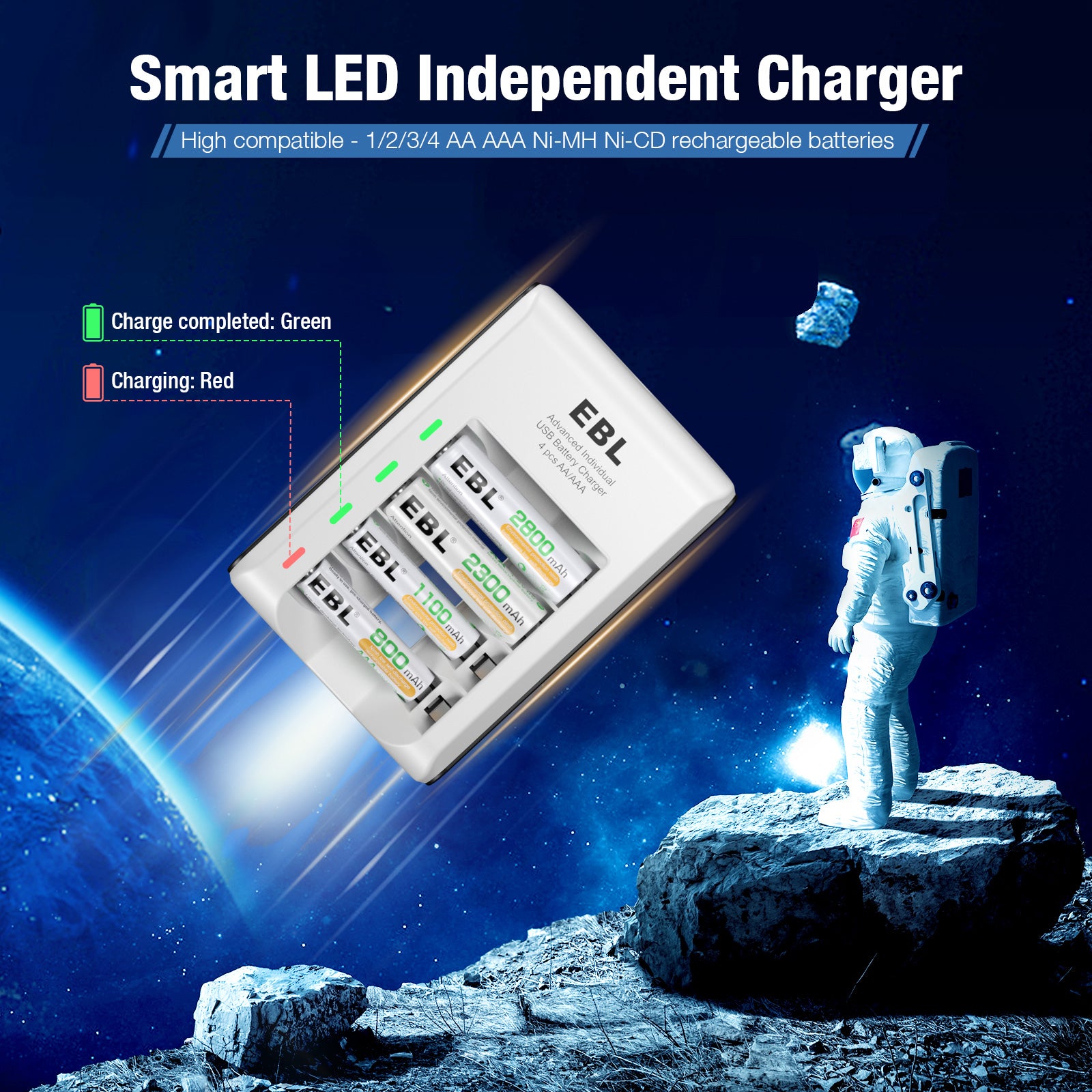 EBL 4-bay battery charger with smart LED indicators charging AA and AAA rechargeable batteries