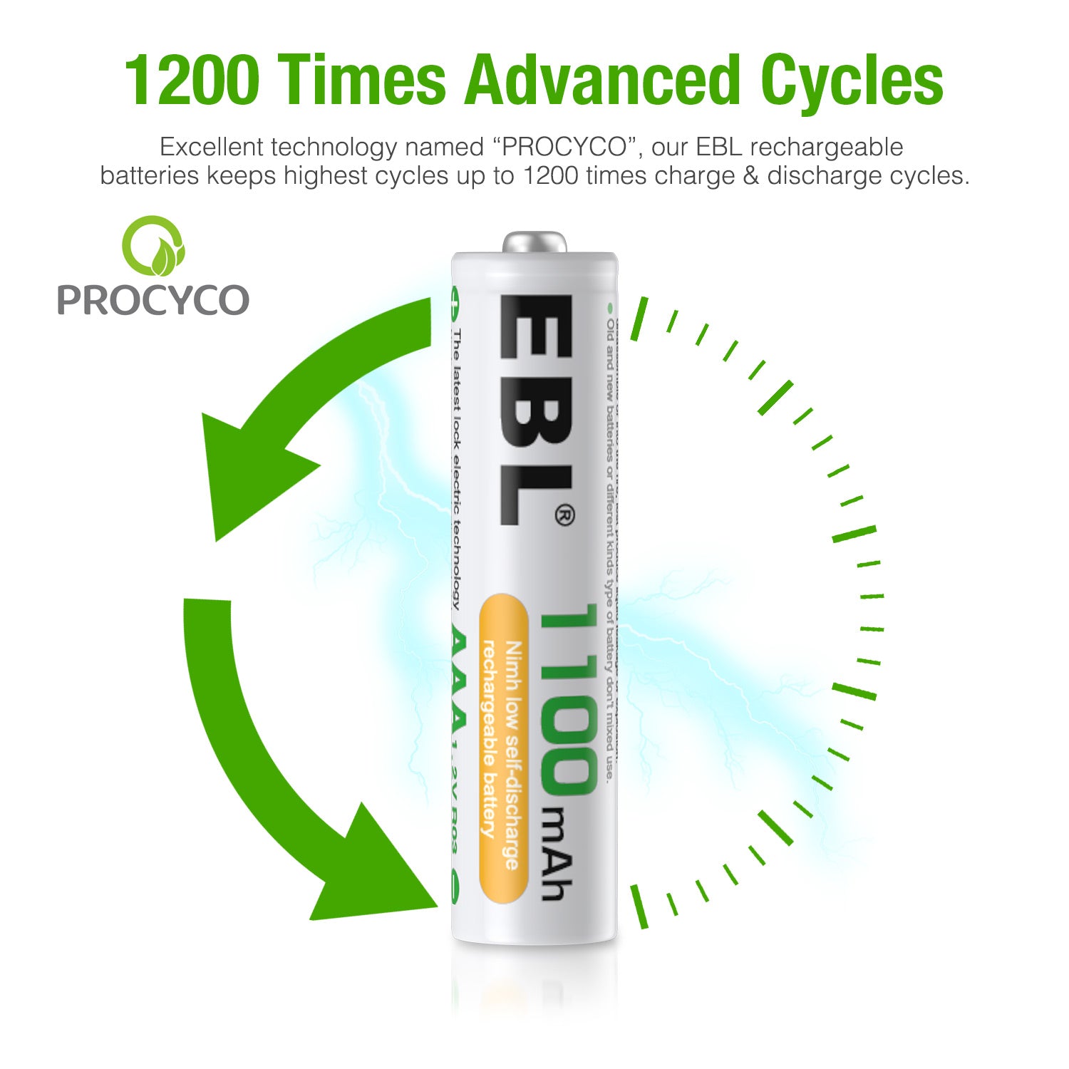 EBL AAA rechargeable battery 1100mAh with advanced PROCYCO technology for 1200 charge cycles