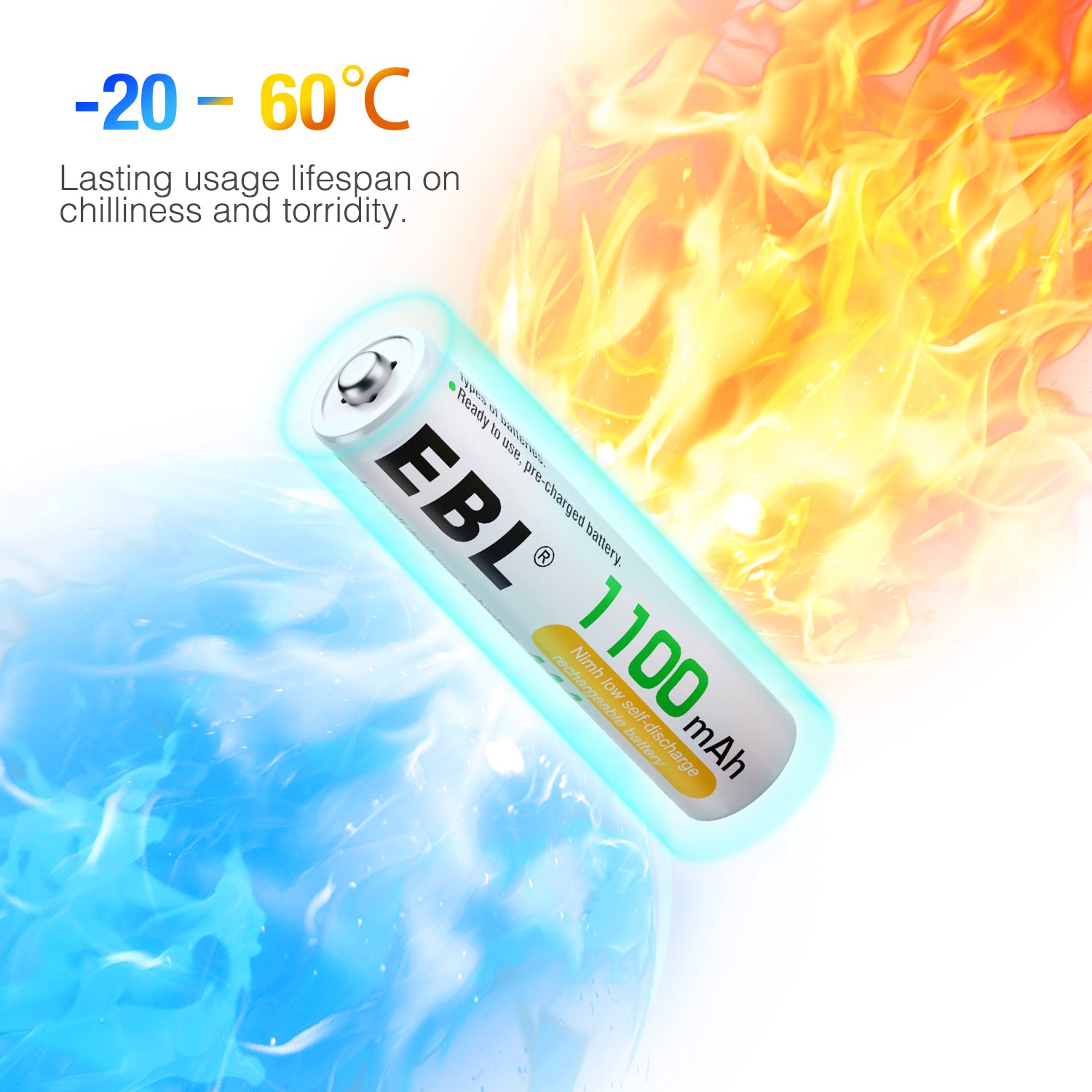 AAA rechargeable battery 1100mAh with durable performance in extreme temperatures from minus 20 to 60 degrees Celsius