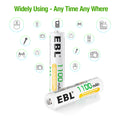 VMIDirect AAA rechargeable battery 1100mAh showing two white batteries with green text and icons of electronic devices