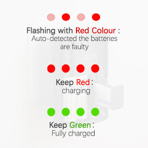 EBL 802 battery charger indicator lights showing red for charging and green for fully charged