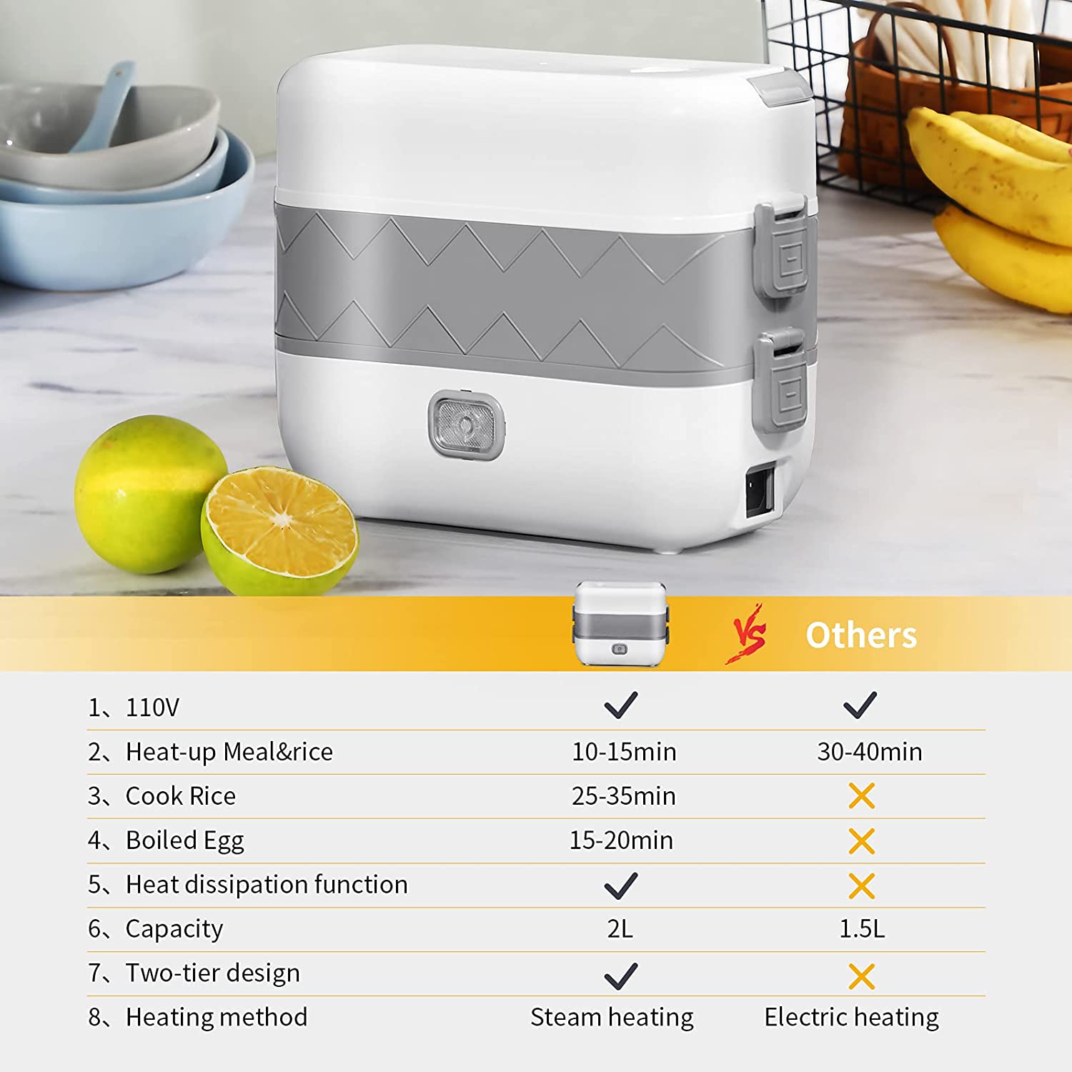 VMIDirect Electric Heating Lunch Box with two-tier design for quick meal preparation and steaming