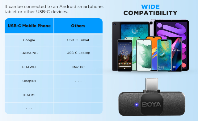 Boya V10 Ultracompact 2.4GHz Wireless Microphone System 1 Transmitter and 1 Receiver  Mic