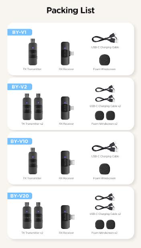 Boya V20 Ultracompact 2.4GHz Wireless Microphone System 2 Transmitter & 1 Receiver Mic Noise Cancellation - VMI Direct