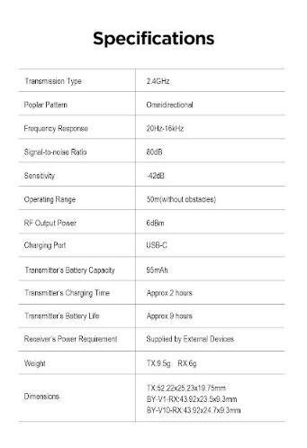 Boya V20 Ultracompact 2.4GHz Wireless Microphone System 2 Transmitter & 1 Receiver Mic Noise Cancellation - VMI Direct