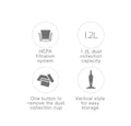 VMIDirect Handheld Vacuum Cleaner featuring a HEPA filtration system and easy dust collection removal