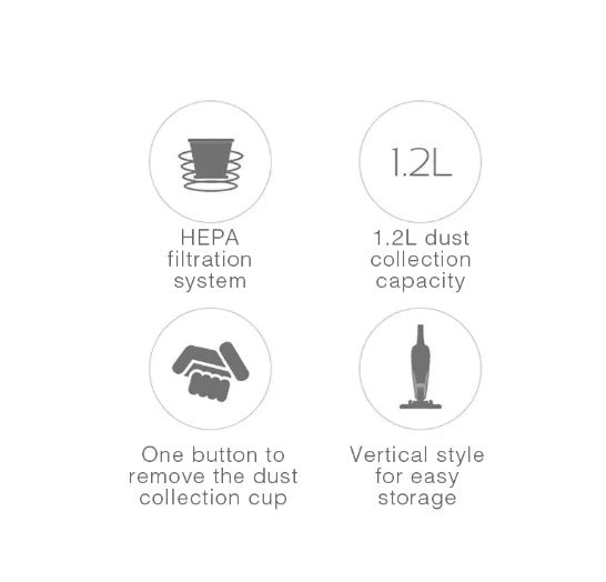 VMIDirect Handheld Vacuum Cleaner featuring a HEPA filtration system and easy dust collection removal