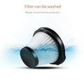 Washable filter for VMIDirect Handheld Vacuum Cleaner providing eco-friendly cleaning efficiency